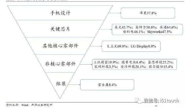 圖片關鍵詞