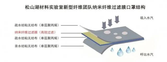 “21世纪新材料之王”提前进入战略反攻