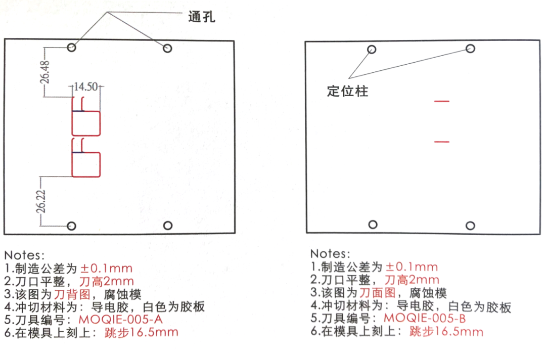 导电胶模切工艺