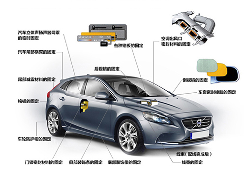 PE泡棉胶带在汽车上的应用及特点介绍