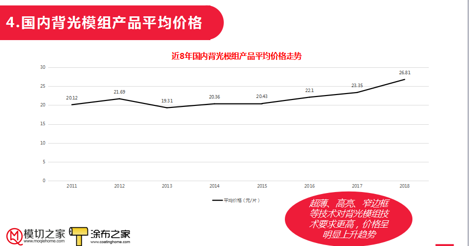 2020模切加工行业市场研究报告（三）