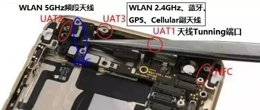 5G时代手机天线变化趋势深度解析