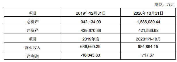 立讯精密：拟以60亿元对日铠电脑投资并控股