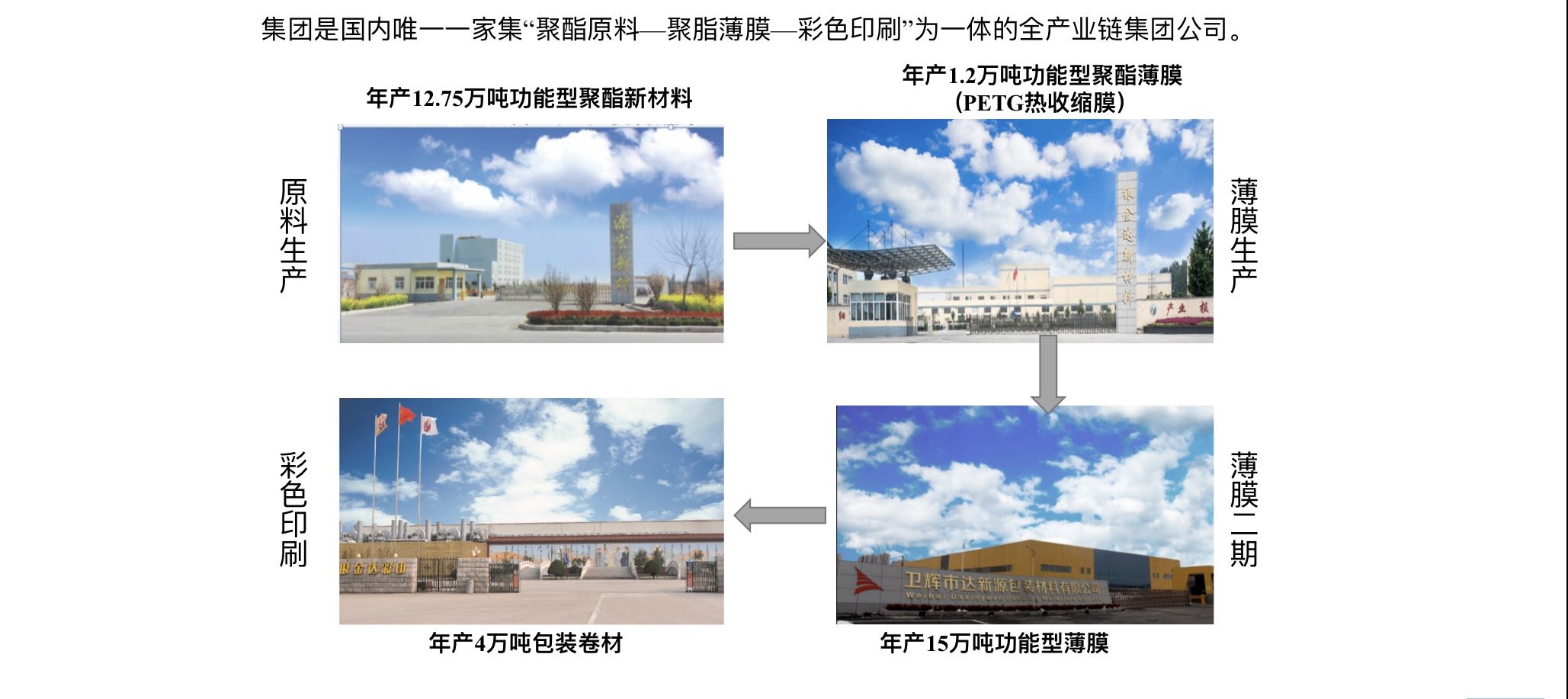 河南银金达新材料股份有限公司