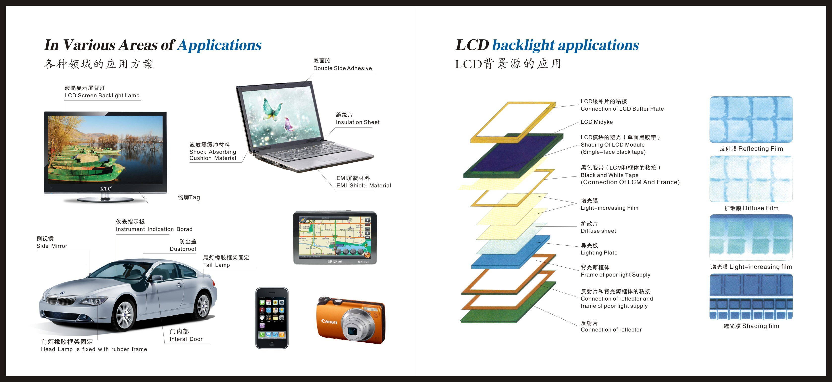 东莞市亿南电子科技有限公司