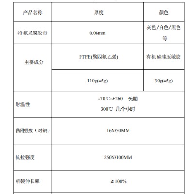 80um铁氟龙胶带 覆瓦楞离型纸 