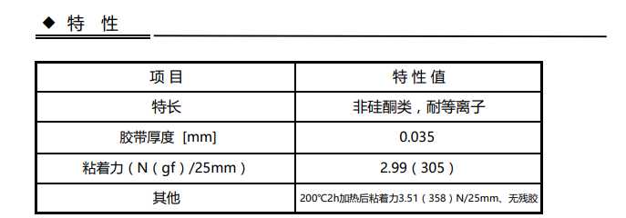 聚酰亚胺胶带