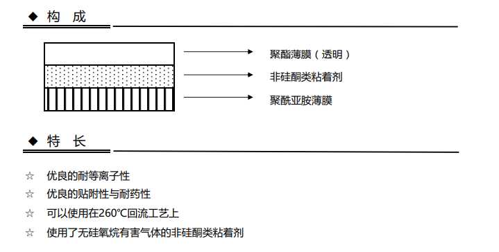 聚酰亚胺胶带