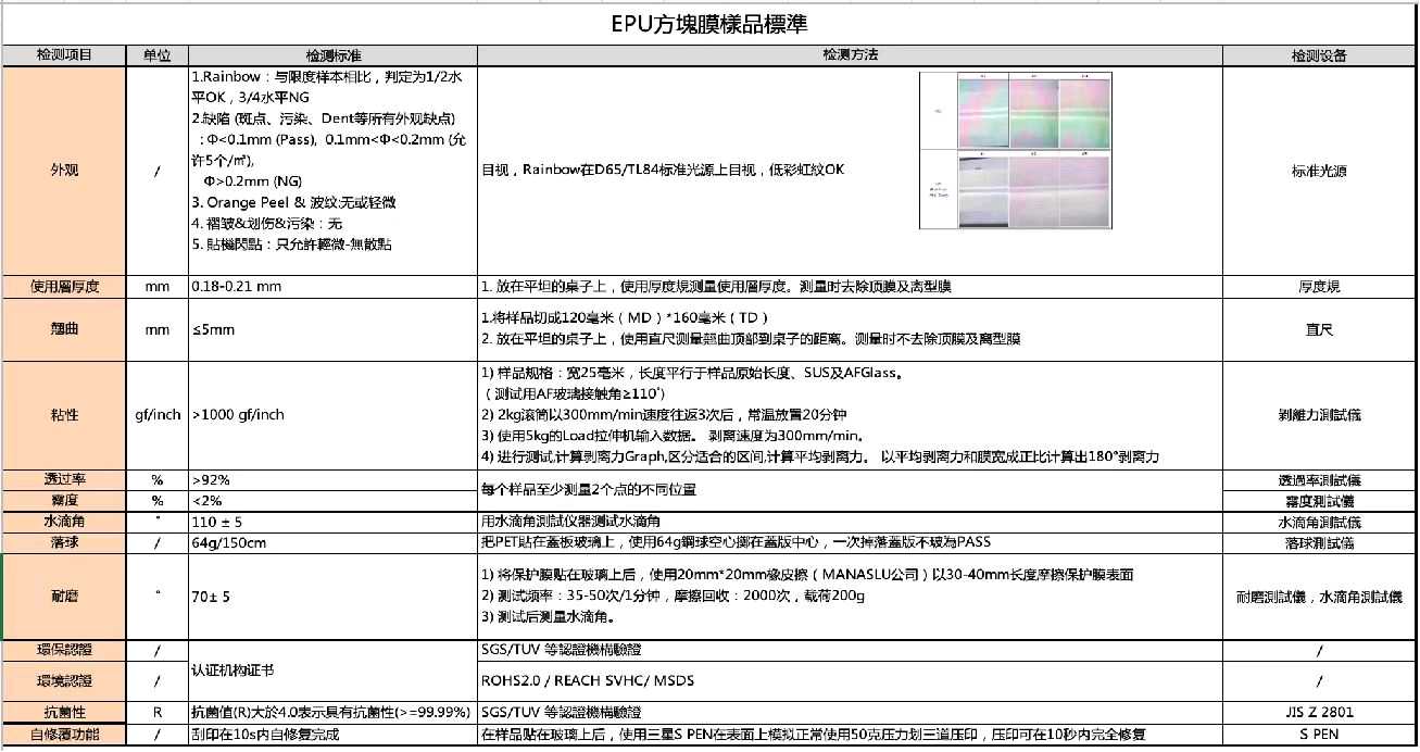 Tpu保护膜EPU保护膜