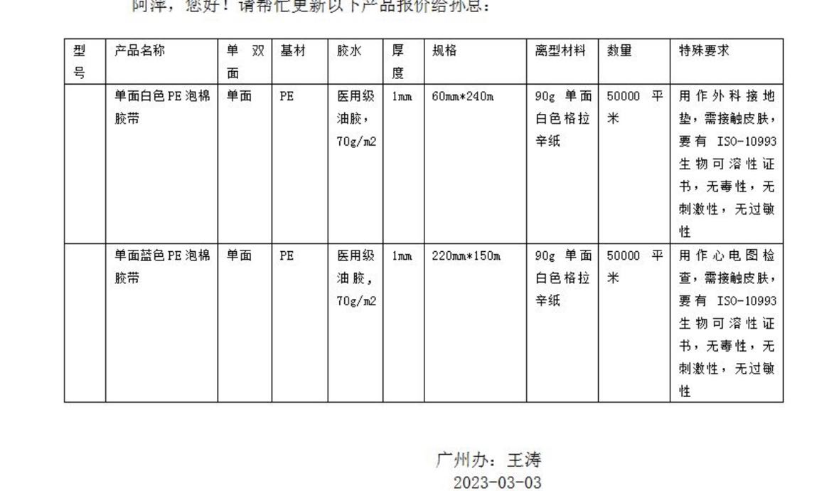 医用级泡棉胶带