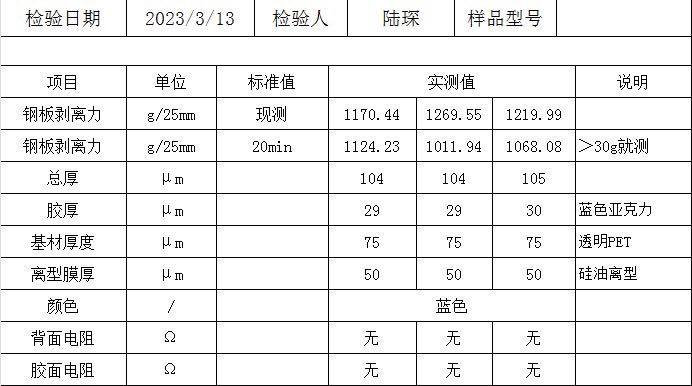 热减粘抗酸膜