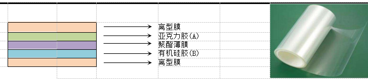 求购AB胶