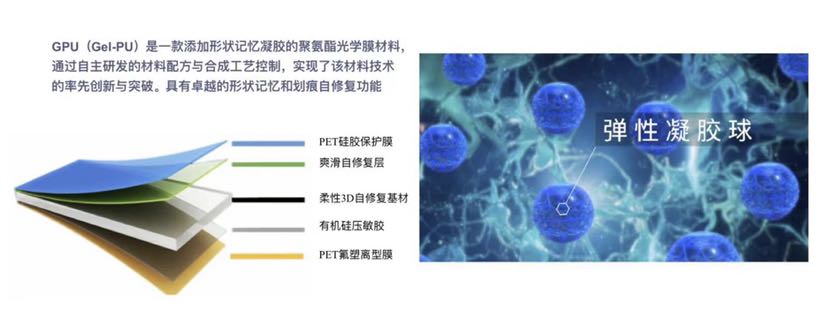 苏州易昇光学材料有限公司