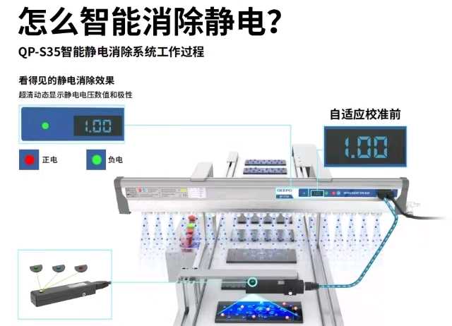 上海颀普静电科技有限公司