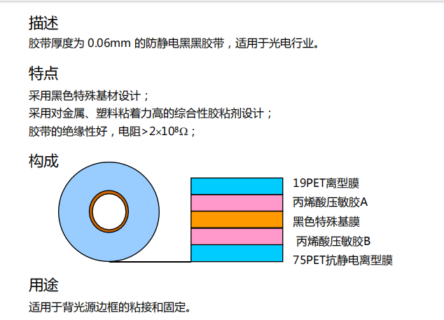 0.06防静电黑黑胶