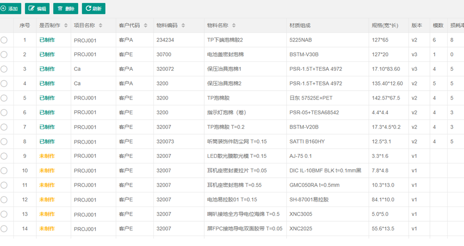 模切ERP