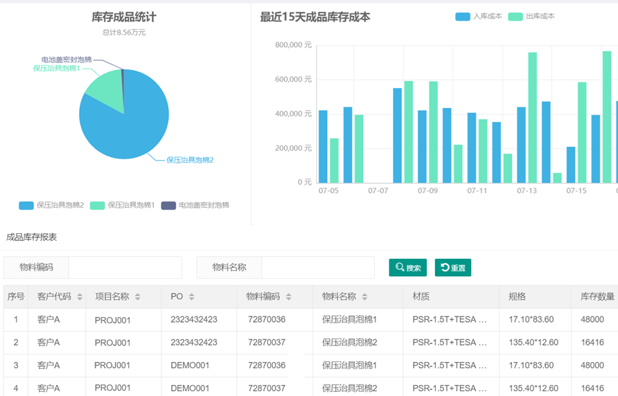 模切ERP