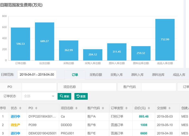 模切ERP