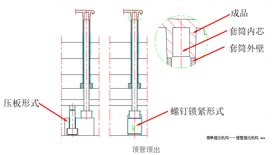 模具