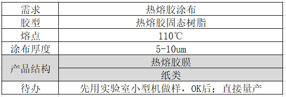 需华南地区代工