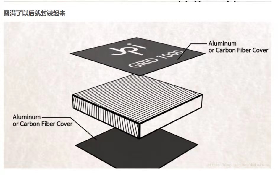 寻找模切机设备，或者厂家加工 要求如图