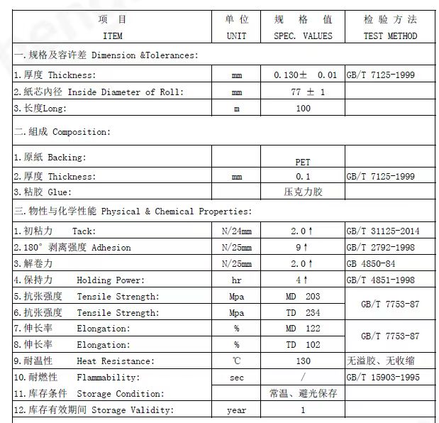 需要以下材料，用于电芯的膜